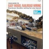 KALM YOUR GUIDE to EASY MODEL